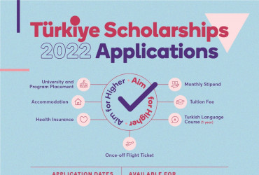 Стипендије Владе Републике Турске за академску 2022/2023. годину