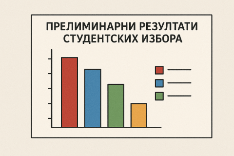 9c84b853-276b-4988-b91e-830803f71789